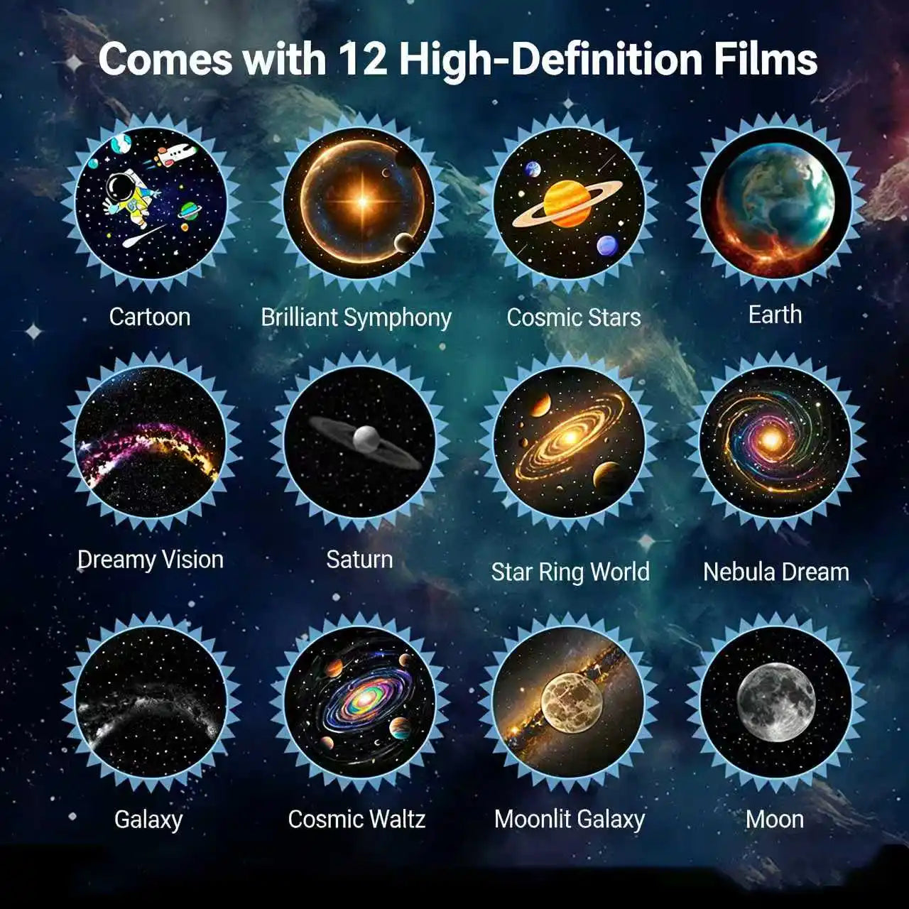 360° Rotatable Galaxy Star Projector with 12 HD Films Eye-Caring Night Light Home Planetarium for Bedroom Kids Room Gaming Decor