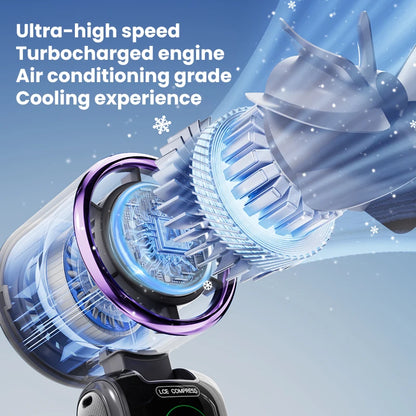 2025 New Ice Pack High-Speed Handheld Eletirc Fan 100 Speed Adjustable Folding Mini Fan Portable Outdoor Hanging Neck Small Fan