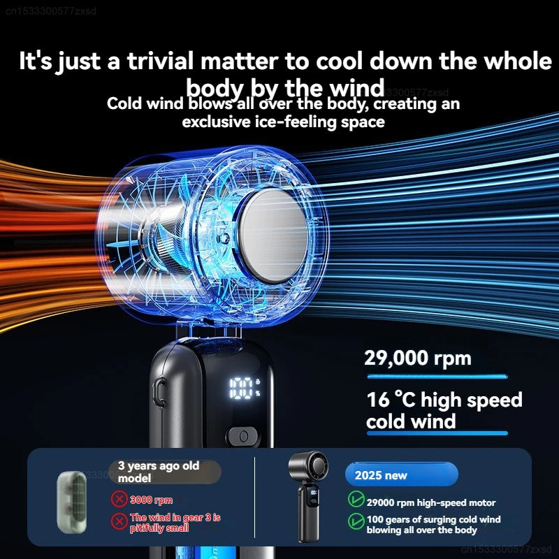 Outdoor Fan Hanging Ice Pack Handheld High-speed Fan Folding 100 Speed Infinitely Adjustable Fan Portable Suitable Rechargeable