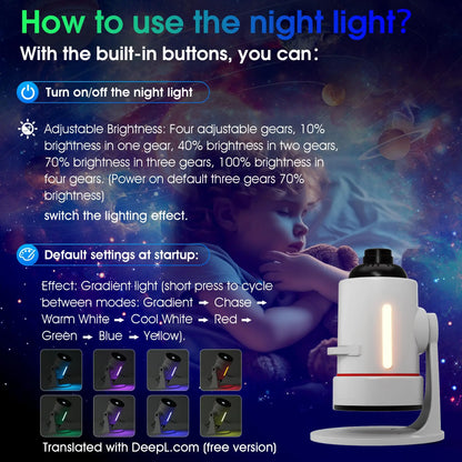 Planetarium Galaxy Ceiling Projector for Bedroom with HD Wider Projection Image Ceiling Lights 360° Rotation 1/2/4Timer