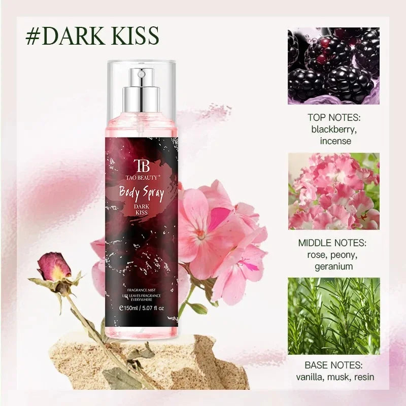 The Fragrance Spray Has a Long-lasting Faint Floral Scent With a Fruity Note It is a Fragrance Body Spray Without Alcohol Gifts