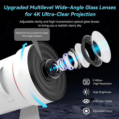 Planetarium Galaxy Ceiling Projector for Bedroom with HD Wider Projection Image Ceiling Lights 360° Rotation 1/2/4Timer