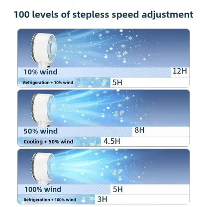 TINSOL Ice-cooling high-speed handheld fan portable mini fan, suitable for travel, camping, and outdoors